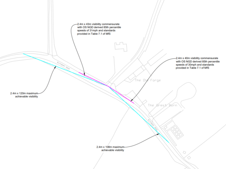 Can You Use OS NGD Data to Avoid an ATC Speed Survey?